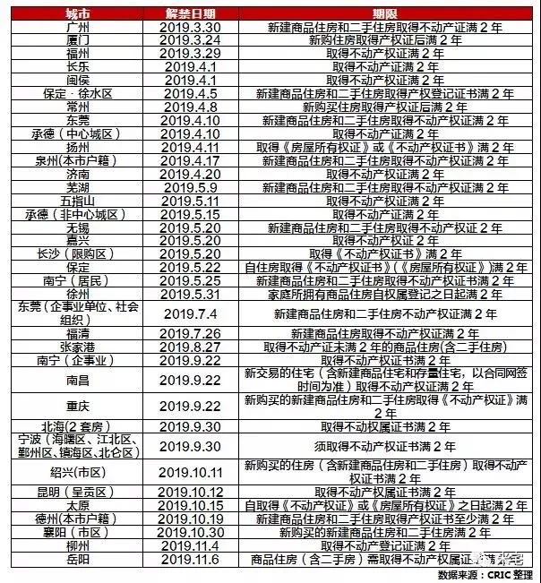  埃梅里批赛程密集影响状态  